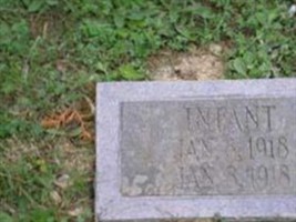 Infant (Un-Named) (John Walter/Genette) Queen