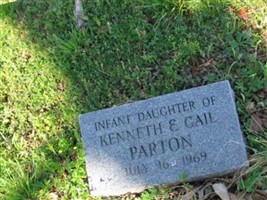 Infant Parton Infant Parton