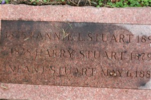 Infant Stuart Infant Stuart