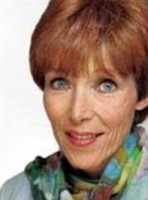 Inga Abel Inga Abel