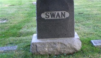 Ingeborg Swan Ingeborg Swan