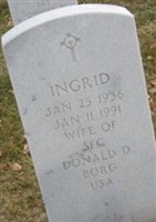 Ingrid Borg Ingrid Borg
