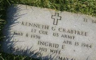 Ingrid Edith Crabtree