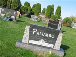 Ingrid M. Palumbo Ingrid M. Palumbo