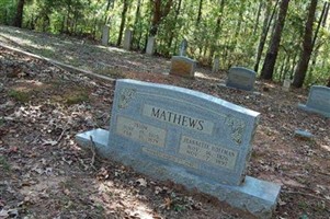 Inlow Mathews Inlow Mathews