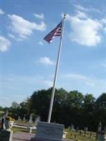 Inman Methodist ChurchCemetery