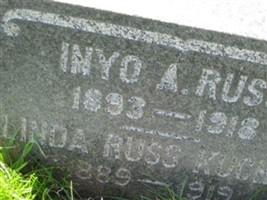 Inyo Russ