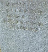 Inza I. Wheeler Inza I. Wheeler