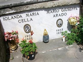 Iolanda Maria Cella