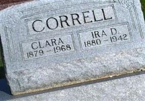 Ira D. Correll