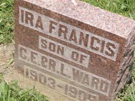 Ira Francis Ward