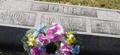 Ira Markus Jones