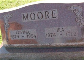 Ira Moore Ira Moore