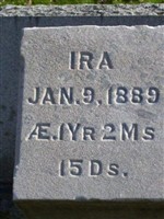 Ira Thomas Ira Thomas