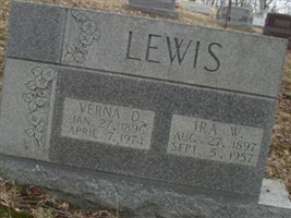 Ira W. Lewis