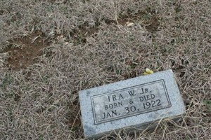 Ira W. Redding, Jr Ira W. Redding, Jr