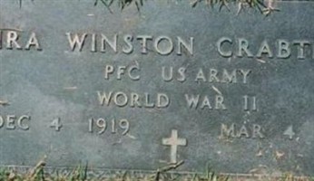 Ira Winston "Wink" Crabtree