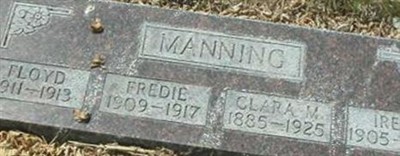 Irene Manning