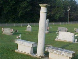 Irene Redmon McDaniel Irene Redmon McDaniel