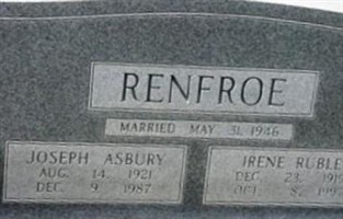 Irene Ruble Renfroe Irene Ruble Renfroe
