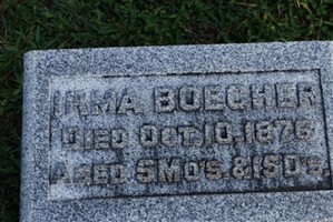 Irma Boecher Irma Boecher