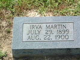 Irva Martin