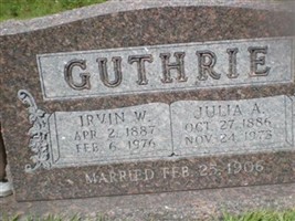 Irvin w. Guthrie