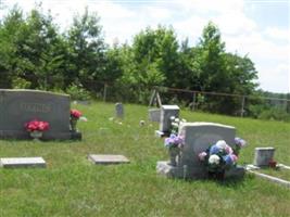 Irving Family Cemetery