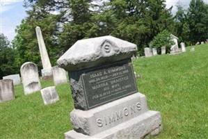 Isaac A. Simmons Isaac A. Simmons