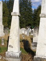 Isaac Ackerman