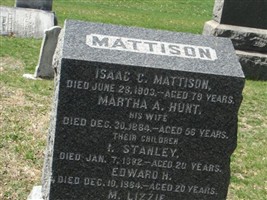 Isaac C Mattison