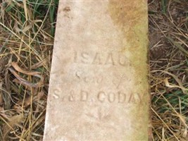 Isaac Coday Isaac Coday