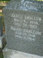 Isaac J. Swallow Isaac J. Swallow