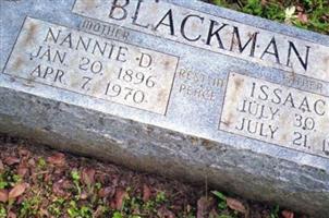 Isaac M. Blackman