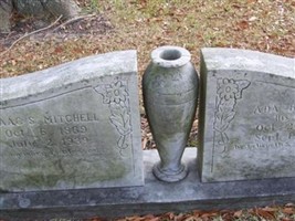 Isaac S Mitchell Isaac S Mitchell