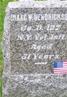 Isaac W Hendrickson Isaac W Hendrickson