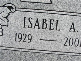 Isabel A. Kerby Isabel A. Kerby