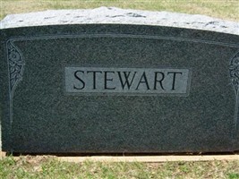 Isabel Anderson Stewart Isabel Anderson Stewart
