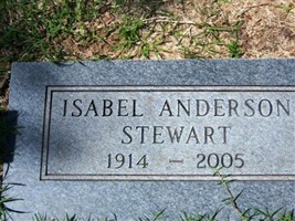 Isabel Anderson Stewart Isabel Anderson Stewart