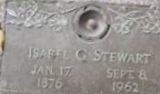 Isabel G Stewart Isabel G Stewart