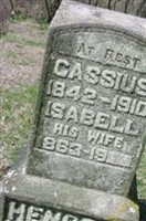 Isabel Hendrix Isabel Hendrix