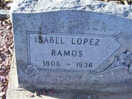 Isabel Lopez Ramos Isabel Lopez Ramos