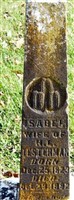 Isabel Testerman