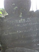 Isabell Headen