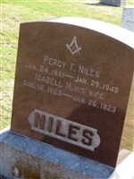 Isabell Margaret Manson Niles