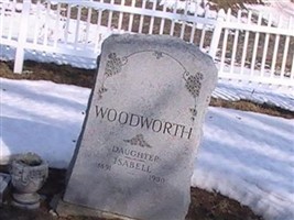 Isabell Woodworth