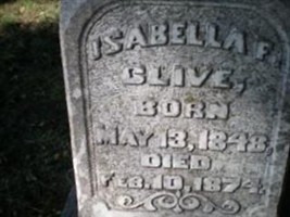 Isabella Clive