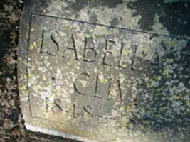 Isabella Clive