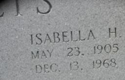Isabella H. Gillis