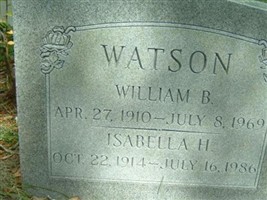 Isabella Hall Watson